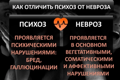 Лечение психоза в Трубчевске
