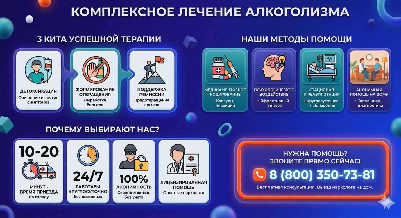 Инфографика о методах лечения алкоголизма в Трубчевске: детоксикация, кодирование и анонимная помощь на дому от клиники Похмельная служба.